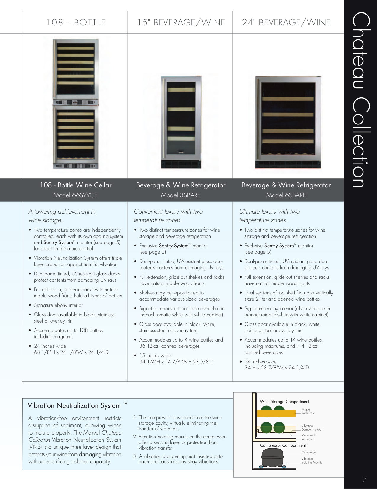 PDF manual for Marvel Refrigerator 61ARBSF